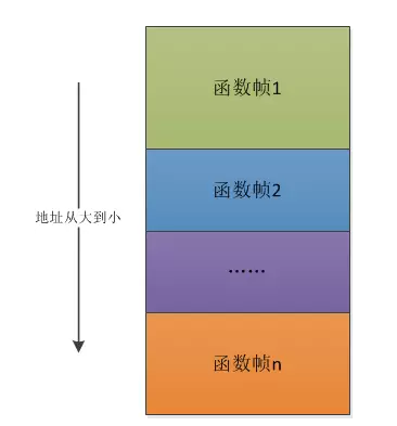 這裡寫圖片描述