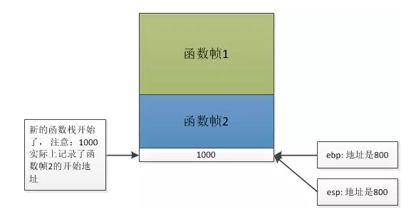 這裡寫圖片描述