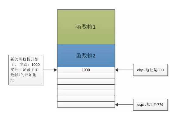 這裡寫圖片描述