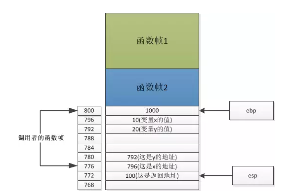 這裡寫圖片描述