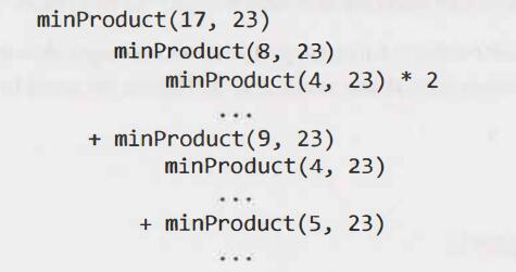 8.5Recursive Multiply