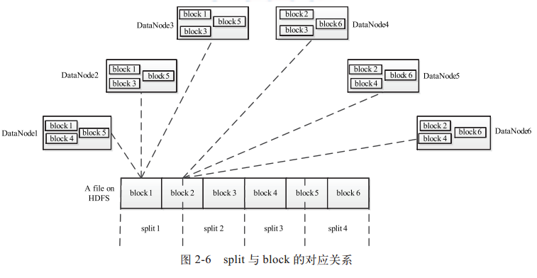 这里写图片描述