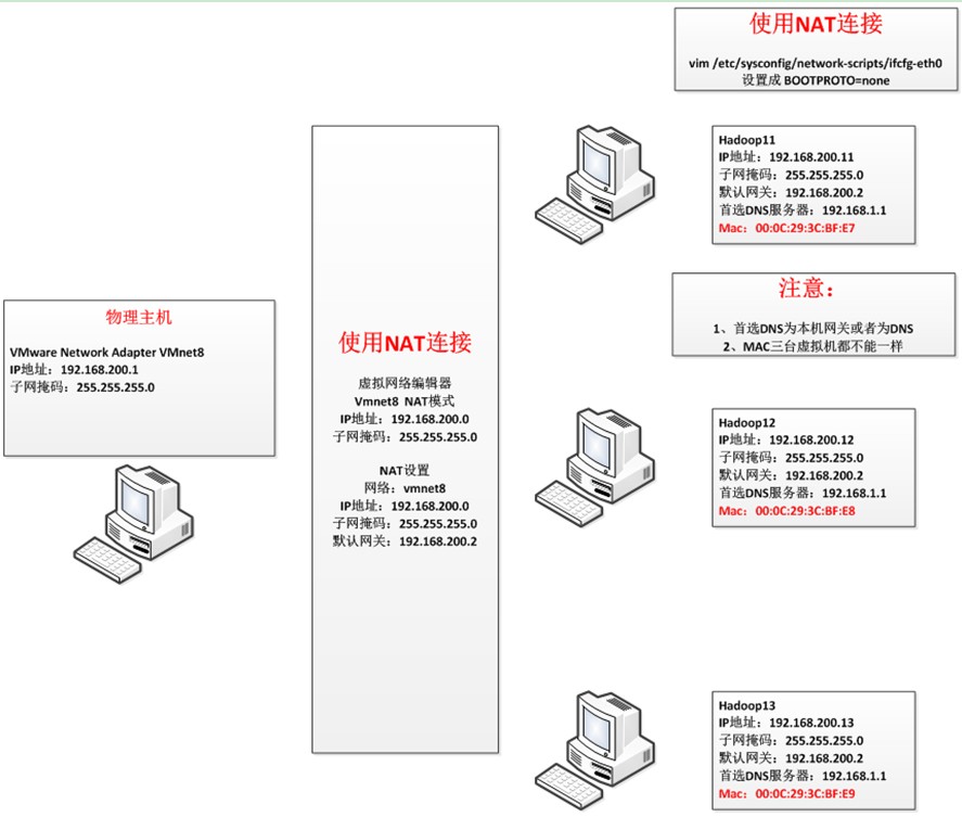 這裡寫圖片描述