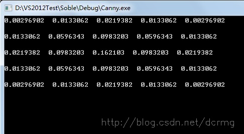 Canny边缘检测及C++实现「建议收藏」