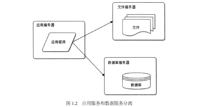 这里写图片描述