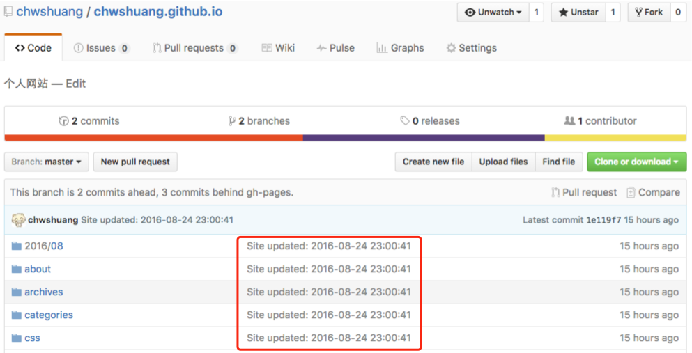 Hexo在Github中搭建博客系统(2)Hexo一键发布文章到Github