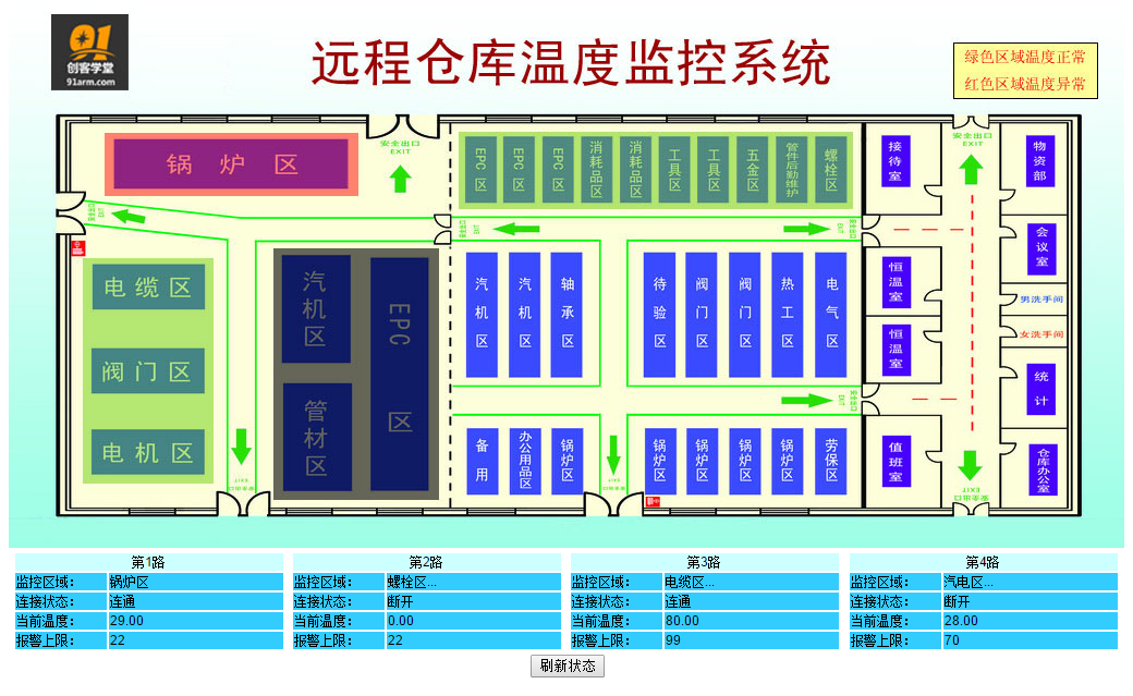 多路温度采集控制系统（8）网页界面