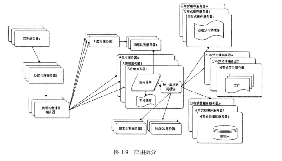 这里写图片描述