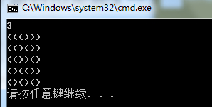 结果