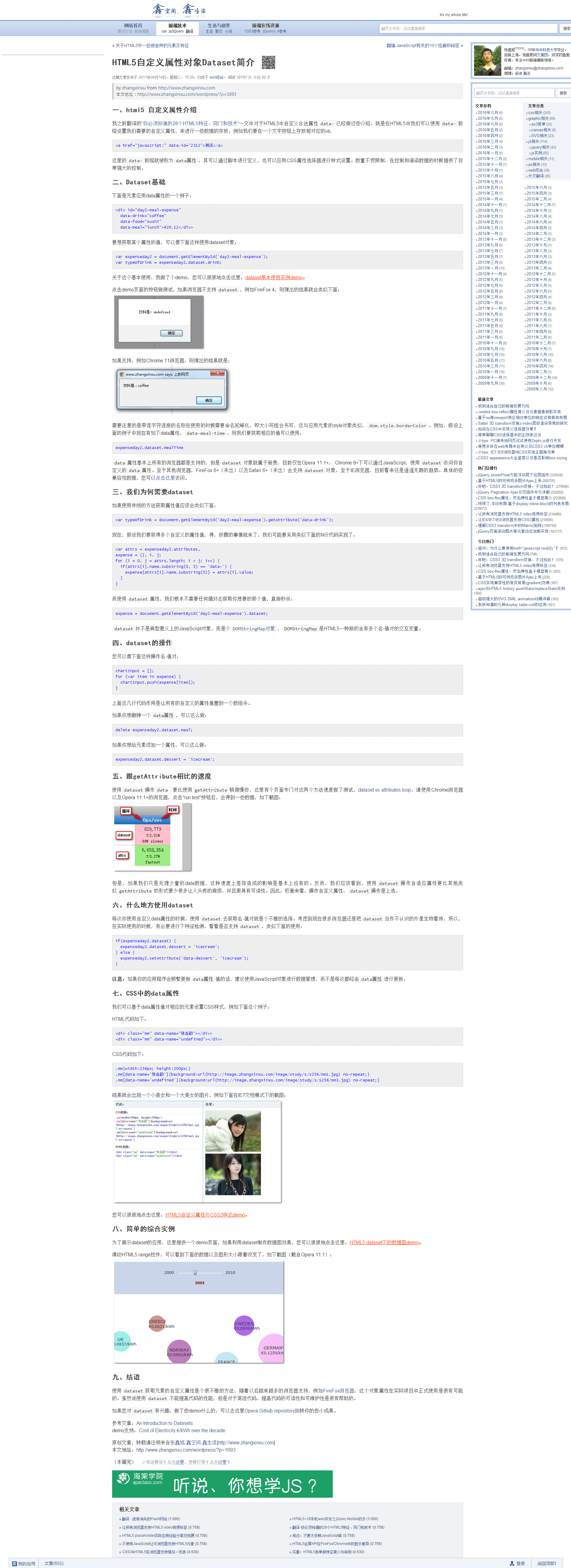 Html5自定义属性对象dataset简介 Data Xxx Pt Blog Csdn博客