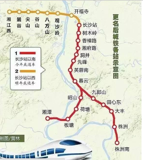 城际