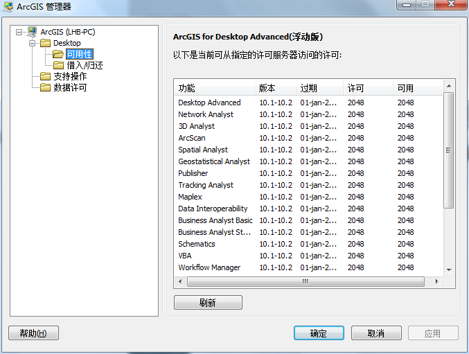 ArcGIS实验教程：ArcGIS 10.2手把手图文安装教程（经典版）「建议收藏」