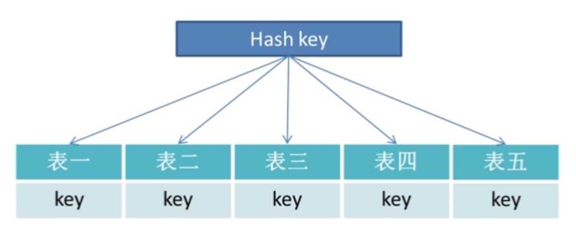 这里写图片描述