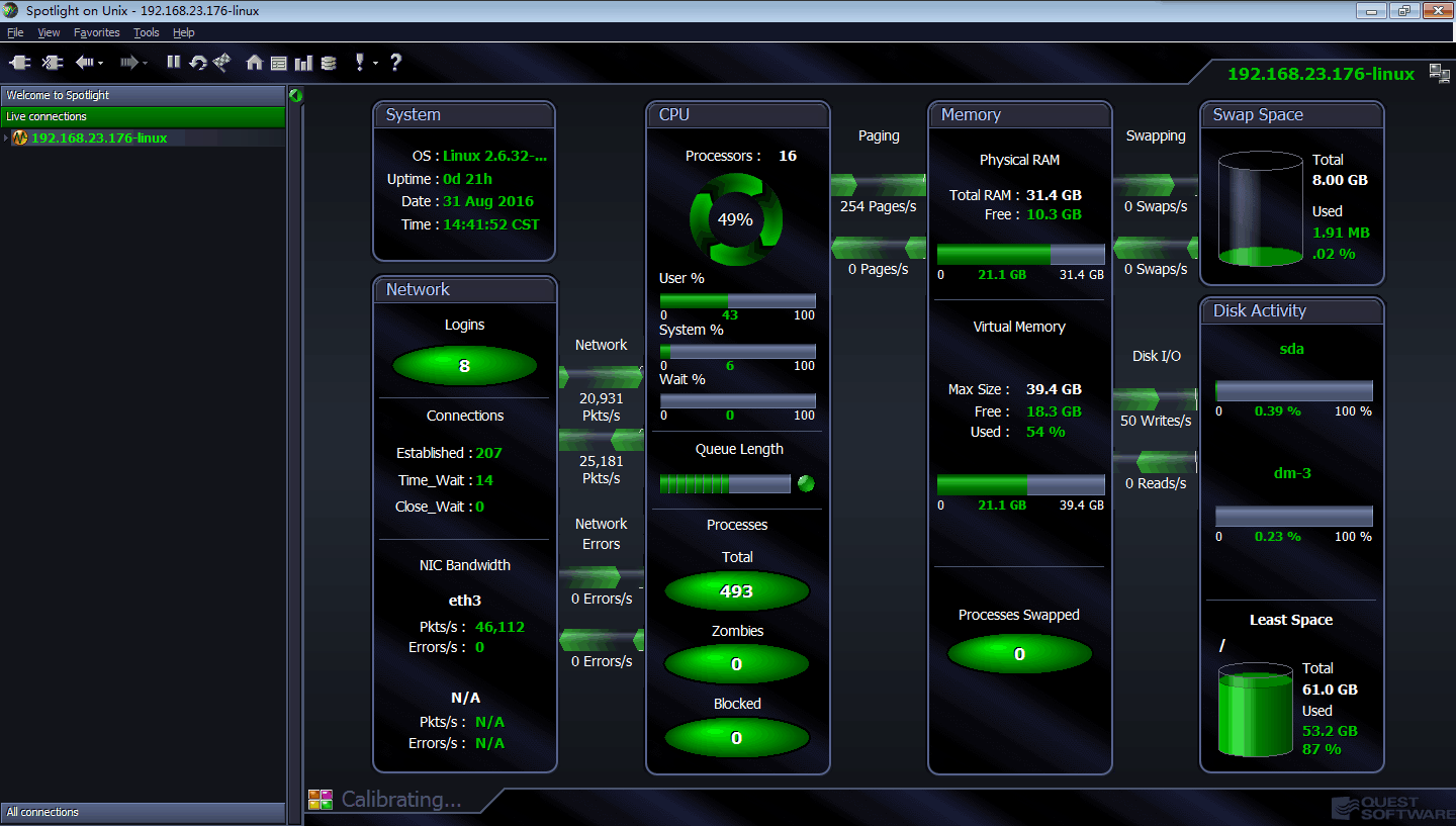 Spotlight monitoring interface for this server.png