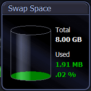 swap space usage.png