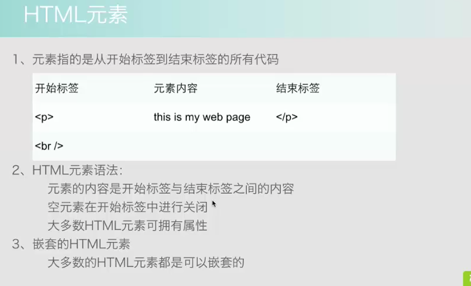 比如p标签