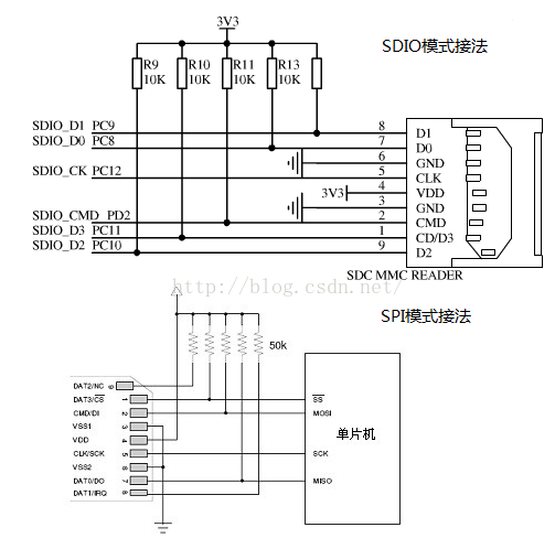 stm32_sd.png