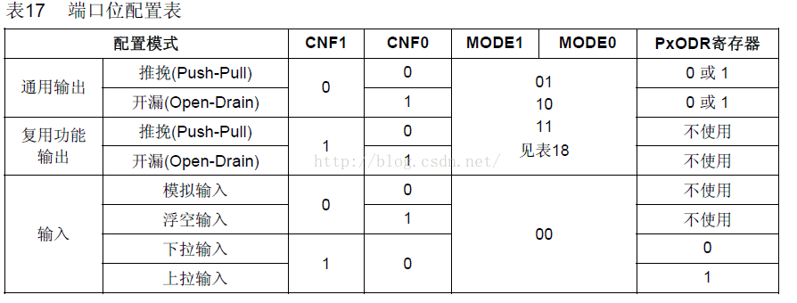 GPIO.png