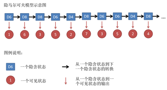 這裡寫圖片描述