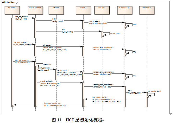 這裡寫圖片描述