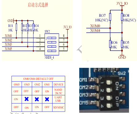 TQ210——启动方式