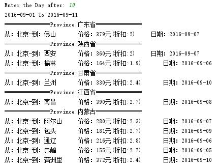 排序后的效果图