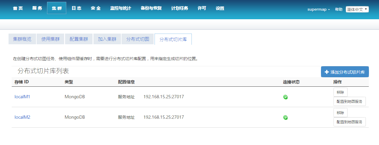 切片库列表