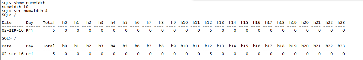 sqlplus输出结果串行，col,linesize无效。