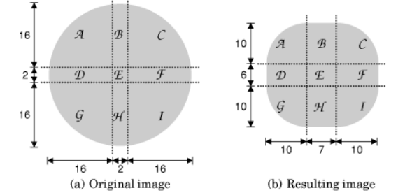 Figure 19.14