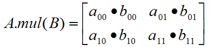 opencv中算法编程常用矩阵的点乘，dot，mul