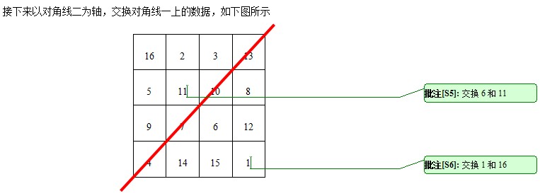 這裡寫圖片描述