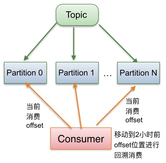 图片名称