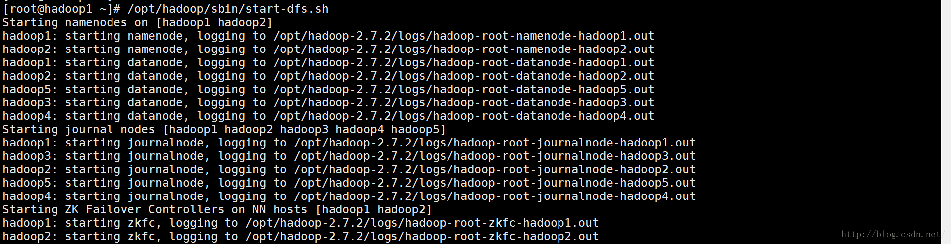 计算机生成了可选文字:|0Starting hadoopl : hadoop2 : hadoopl : hadoop2 : hadoop5 : hadoop3 : hadoop4 : Starting hadoopl : hadoop3 : hadoop2 : hadoop5 : hadoop4 : Starting hadoopl : hadoop2 : [root@hadoopl -]# /opt/hadoop/sbin/start-dfs.sh 7 .2/10gs/hadoop - root - namenode - hadoopl . out 7 . 2/ logs/hadoop - root - namenode - hadoop2 . out 7 . 2/ logs/hadoop - root - datanode - hadoopl . out 7 . 2/ logs/hadoop - root - datanode - hadoop2 . out 7 .2/10gs/hadoop - root - datanode - hadoop5. out 7 . 2/ logs/hadoop - root - datanode - hadoop3. out 7 . 2/ logs/hadoop - root - datanode - hadoop4. out namenodes on [hadoopl hadoop2] starting namenode, logging to /opt/hadoop starting namenode, logging to /opt/hadoop starting datanode, logging to /opt/hadoop starting datanode, logging to /opt/hadoop starting datanode, logging to /opt/hadoop starting datanode, logging to /opt/hadoop starting datanode, logging to /opt/hadoop journal nodes [hadoopl hadoop2 hadoop3 hadoop4 hadoop5] starting journalnode, logging to /opt/hadoop-2.7.2/logs/hadoop- root-journalnode-hadoopl.out starting journalnode, logging to /opt/hadoop-2.7.2/logs/hadoop- root-journalnode-hadoop3.out starting journalnode, logging to /opt/hadoop-2.7.2/logs/hadoop- root-journalnode-hadoop2. out starting journalnode, logging to /opt/hadoop-2.7.2/logs/hadoop- root-journalnode-hadoop5.out starting journalnode, logging to /opt/hadoop-2.7.2/logs/hadoop- root-journalnode-hadoop4.out ZK Failover Controllers on NN hosts [hadoopl hadoop2] starting zkfc, logging to /opt/hadoop-2.7.2/logs/hadoop- root-zkfc-hadoopl.out starting zkfc, logging to /opt/hadoop-2.7.2/logs/hadoop- root-zkfc-hadoop2. out