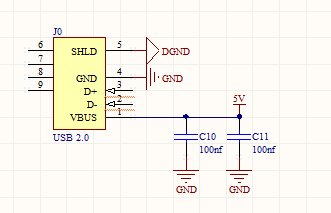 USB