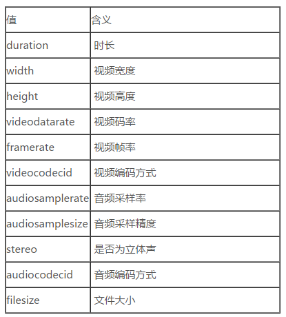 這裡寫圖片描述