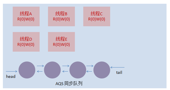 这里写图片描述