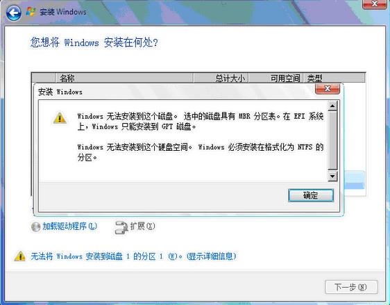 win7系统安装硬盘格式转换问题