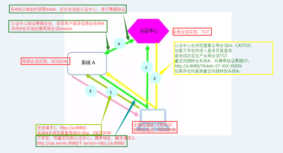 這裡寫圖片描述