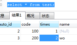 Mysql insert ignore into on duplicate key update