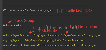 gradle tasks