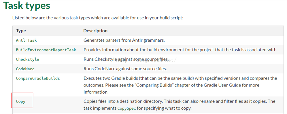 task type doc