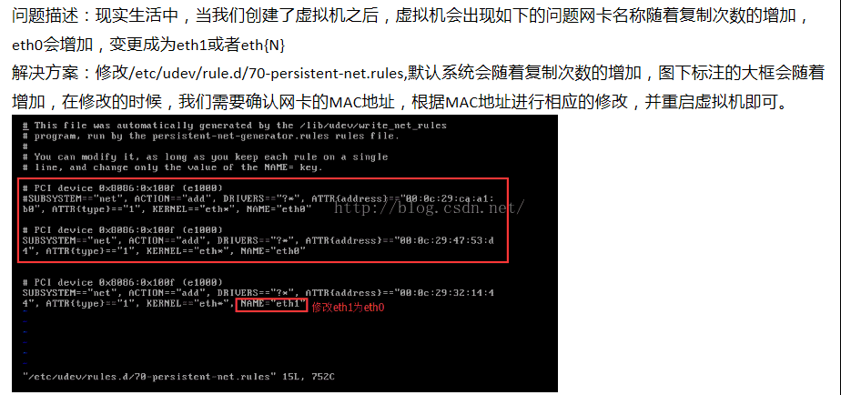 linux克隆虚机之后网卡名称更改
