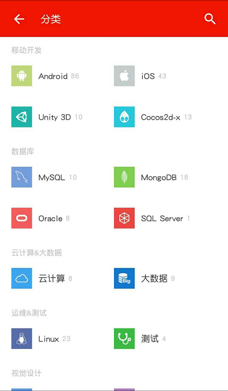 【共勉】Hi，别总低头写代码！请查收你的新人指导...