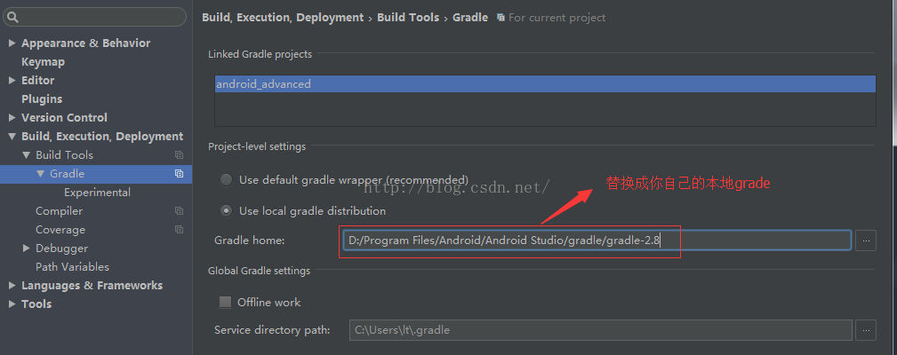 Android之Android studio  Gradle sync failed: Unknown host ‘services.gradle.org