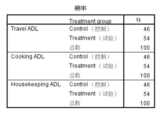 這裡寫圖片描述