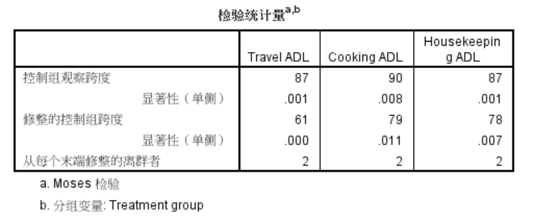 這裡寫圖片描述