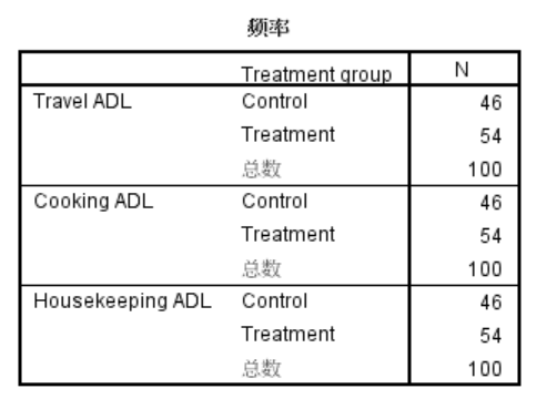 這裡寫圖片描述