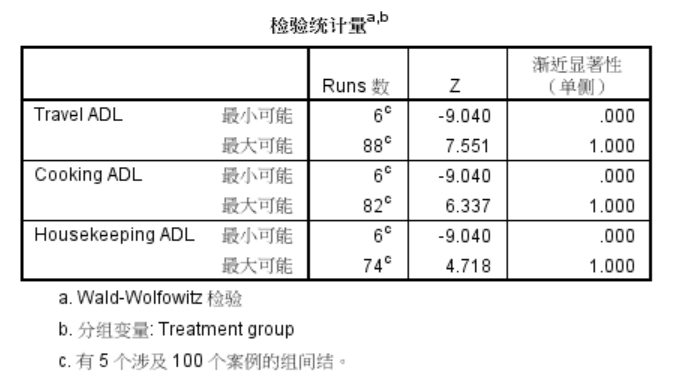 這裡寫圖片描述