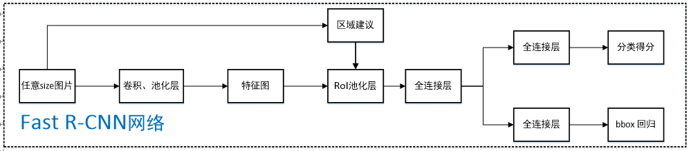 這裡寫圖片描述