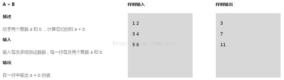 编程题考试须知